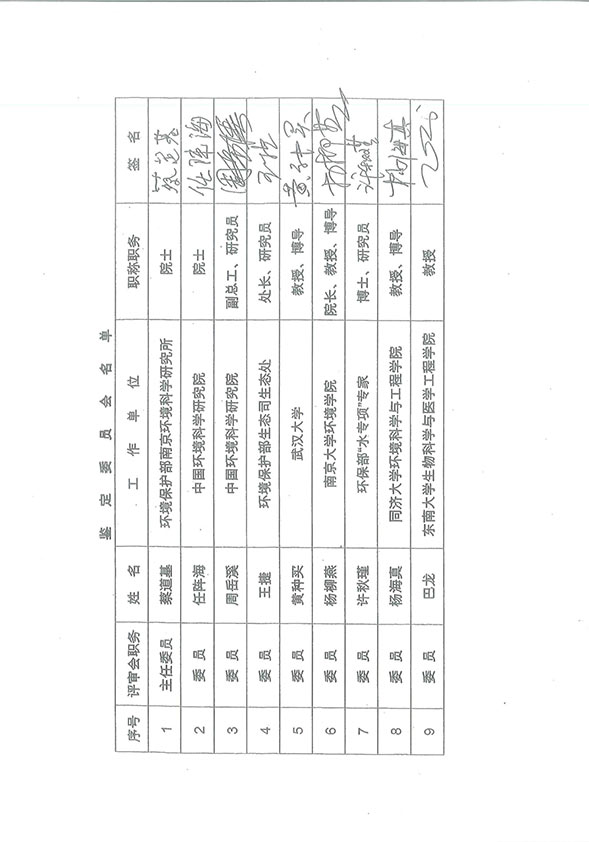 PMAES技術(shù)河道應(yīng)用成果鑒定會(huì)